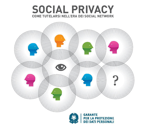 Social-privacy.-Come-tutelarsi-nellera-dei-social-network